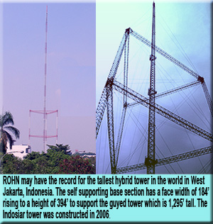 self supporting tower rohn